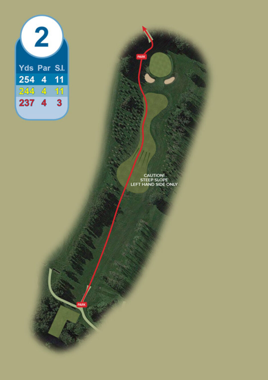 Longridge Golf Club Buggy Route Hole 2